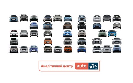 Как украинцы искали и покупали авто в 2018?
