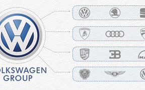 Концерн Volkswagen Group разделят на четыре подразделения