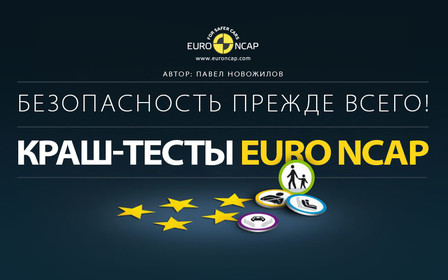 Краш-тесты Euro NCAP 2015: Безопасность прежде всего!