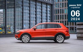 Кросовери з пробігом: які купували частіше у червні?