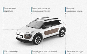 Кроссовер Citroen C4 Cactus уже в Украине