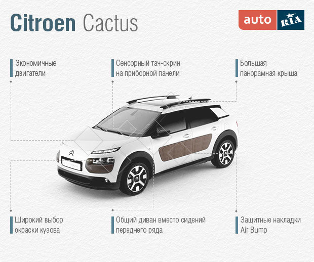 Кроссовер Citroen C4 Cactus уже в Украине