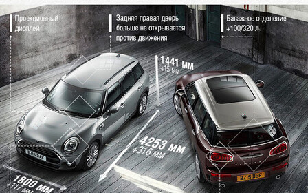 MINI Clubman нового поколения дебютировал