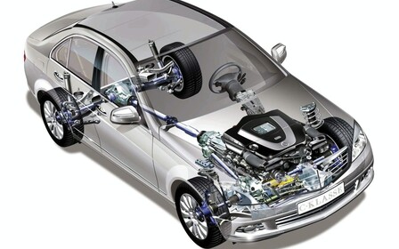 Покупка авто: Задний, передний или полный привод?