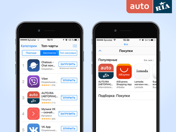 Приложение AUTO.RIA на 1 месте в украинском App Store в категории «Покупки»