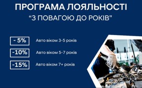 Програма лояльності «З повагою до років»