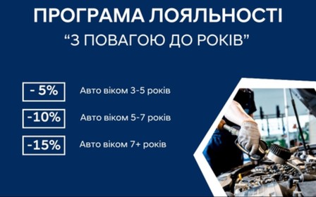 Програма лояльності «З повагою до років»