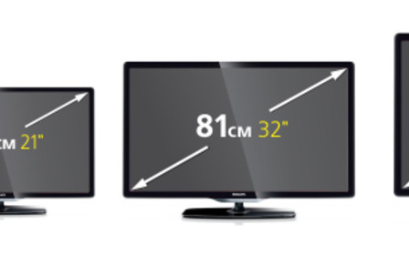 Размер телевизора - выбор