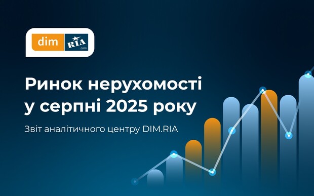 Серпень 2025 на ринку нерухомості: ринок оренди активізується, попит на купівлю житла зростає, ціни поступово йдуть угору