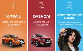 Спецпредложение: Nissan от 515 150 грн