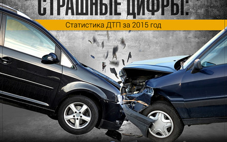 Страшные цифры: Статистика ДТП за 2015 год