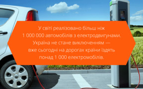 Украина на пороге создания рынка электромобилей