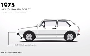 Видео: эволюция Volkswagen Golf за одну минуту