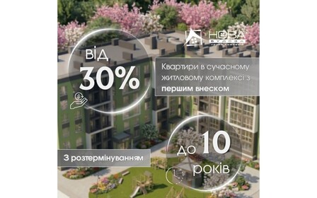 Вигідні умови розтермінування у ЖК Нова Будова-2