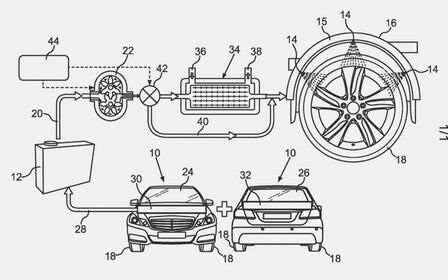 Водные процедуры: Daimler придумал новый способ охлаждения шин