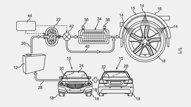 Водные процедуры: Daimler придумал новый способ охлаждения шин
