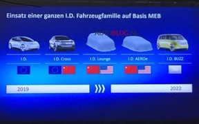 Volkswagen поведал о пятерке новых электрокаров