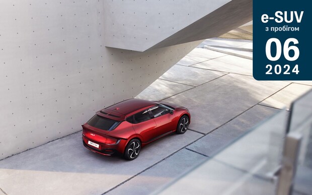 Які електричні кросовери найпопулярніші в Україні? Підсумки червня