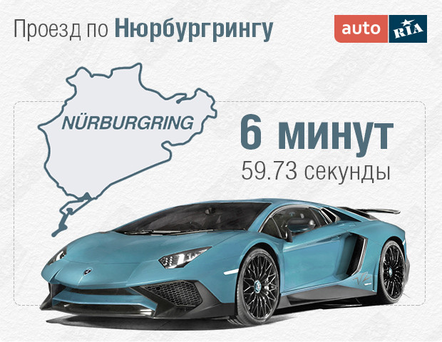 «Заряженный» Lamborghini Aventador покорил Нюрбургринг