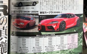 Toyota Supra 2018