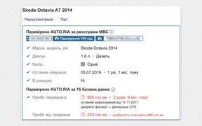 скрутки пробігу скрутки пробігу