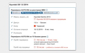 скрутки пробігу скрутки пробігу