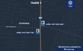 спидкамы львов спидкамы львов