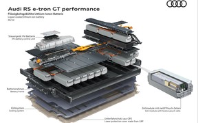 Audi e-tron GT FL Audi e-tron GT FL