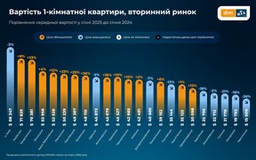правка1 правка1