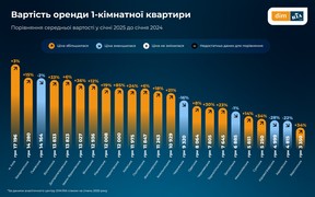 правка2 правка2