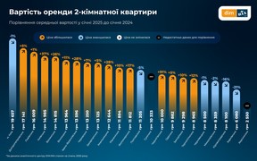 правка2 правка2