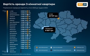 правка2 правка2