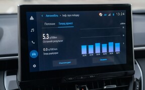 Toyota Corolla Cross Fl Test Int