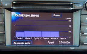 Toyota RAV4 - мультимедия