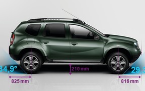 RenaultDuster1