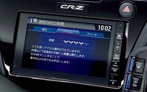 Honda CR-Z