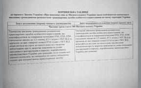 Скрины, Геннадий Москаль, законопроект "перес