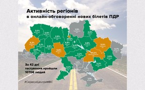 ГСЦ МВС ГСЦ МВС