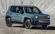 Купить б/у Jeep Renegade на AUTO.RIA