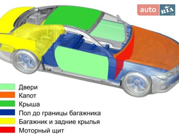 Автал Тонировка Автал Тонировка