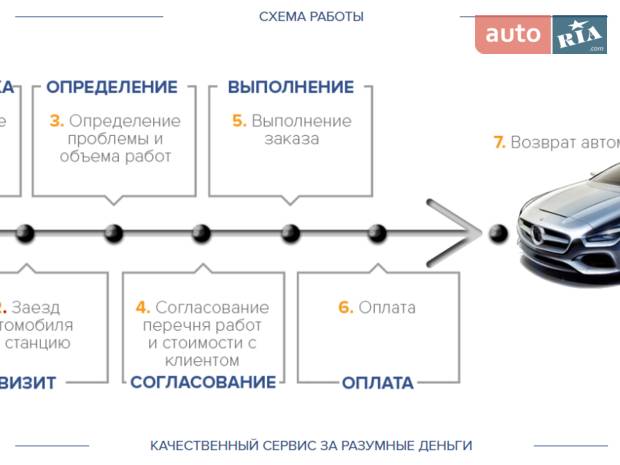 ИТС-Украина ИТС-Украина
