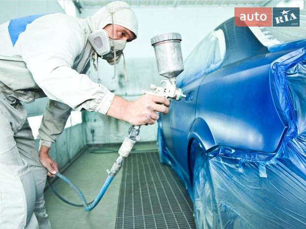 ABC Автосервис ABC Автосервис