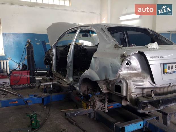 ABC Автосервис ABC Автосервис