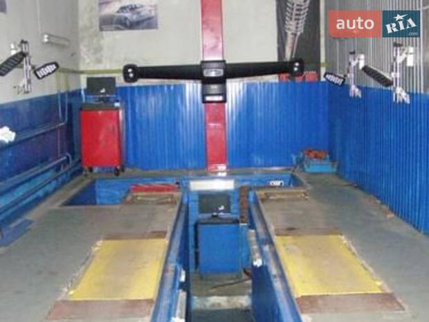 Авто Бизнес Сервис Авто Бизнес Сервис