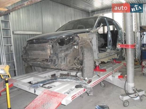 Авто Бизнес Сервис Авто Бизнес Сервис