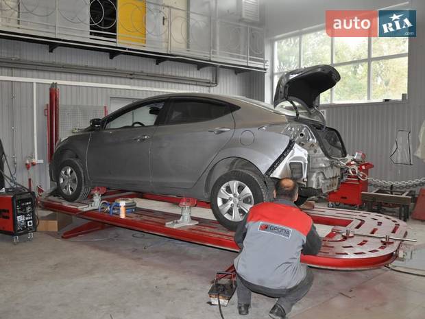 Автоцентр ЕВРОПА Сервис Автоцентр ЕВРОПА Сервис