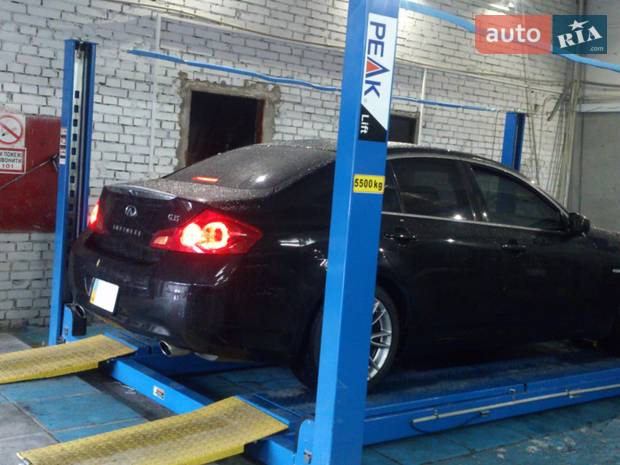 BMW-Service BMW-Service