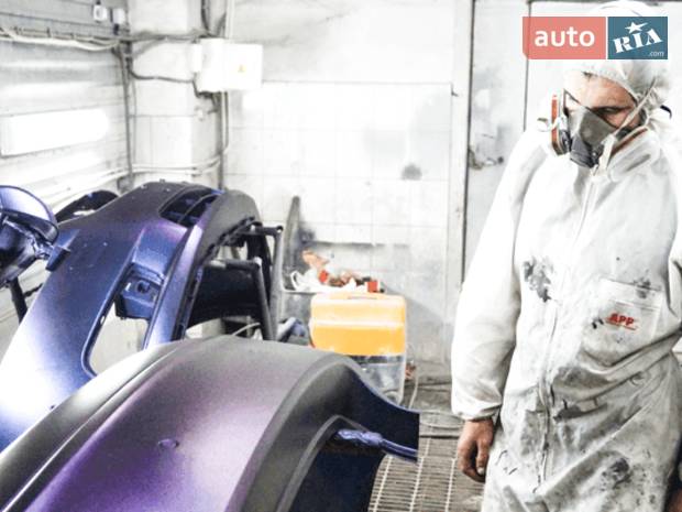 СТО ARTGARAGE СТО ARTGARAGE