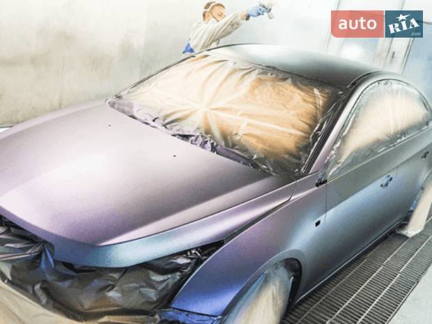 СТО ARTGARAGE СТО ARTGARAGE