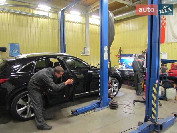 СТО АВТОБАНЯ СТО АВТОБАНЯ